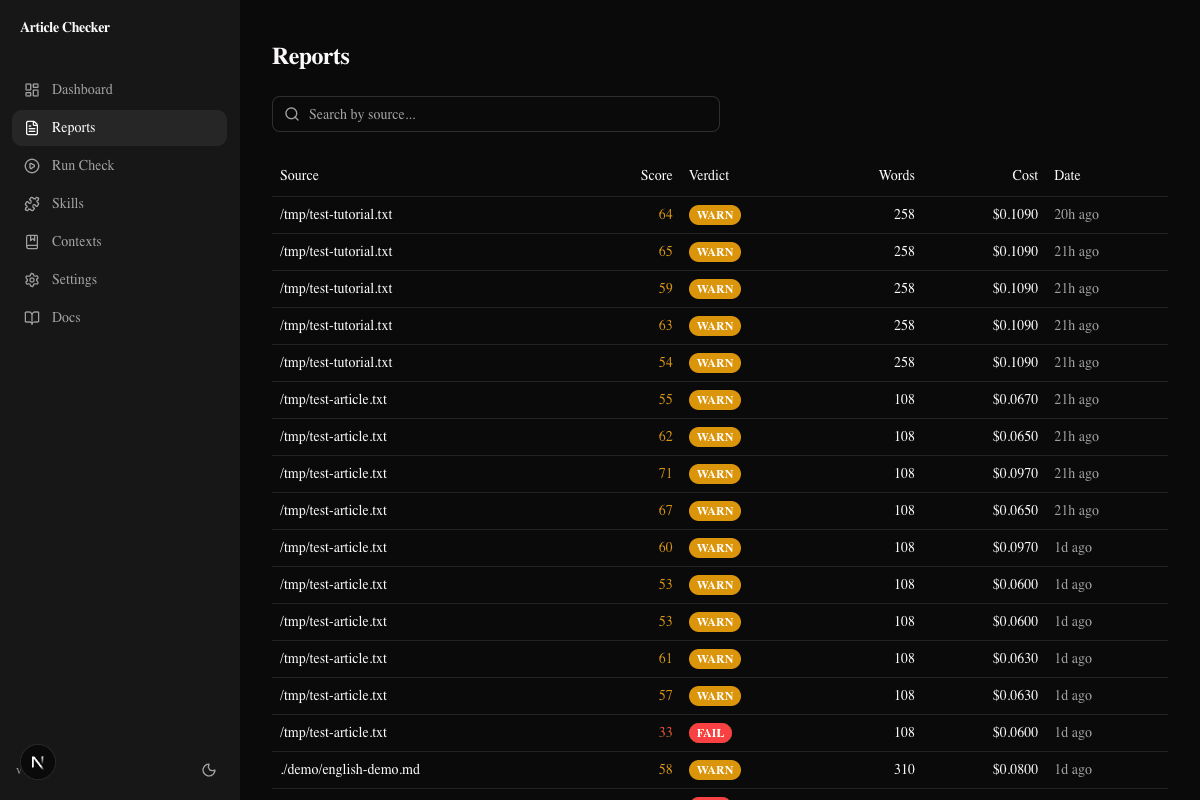 CheckApp content-quality dashboard showing plagiarism, fact-check, and AI-detection scores