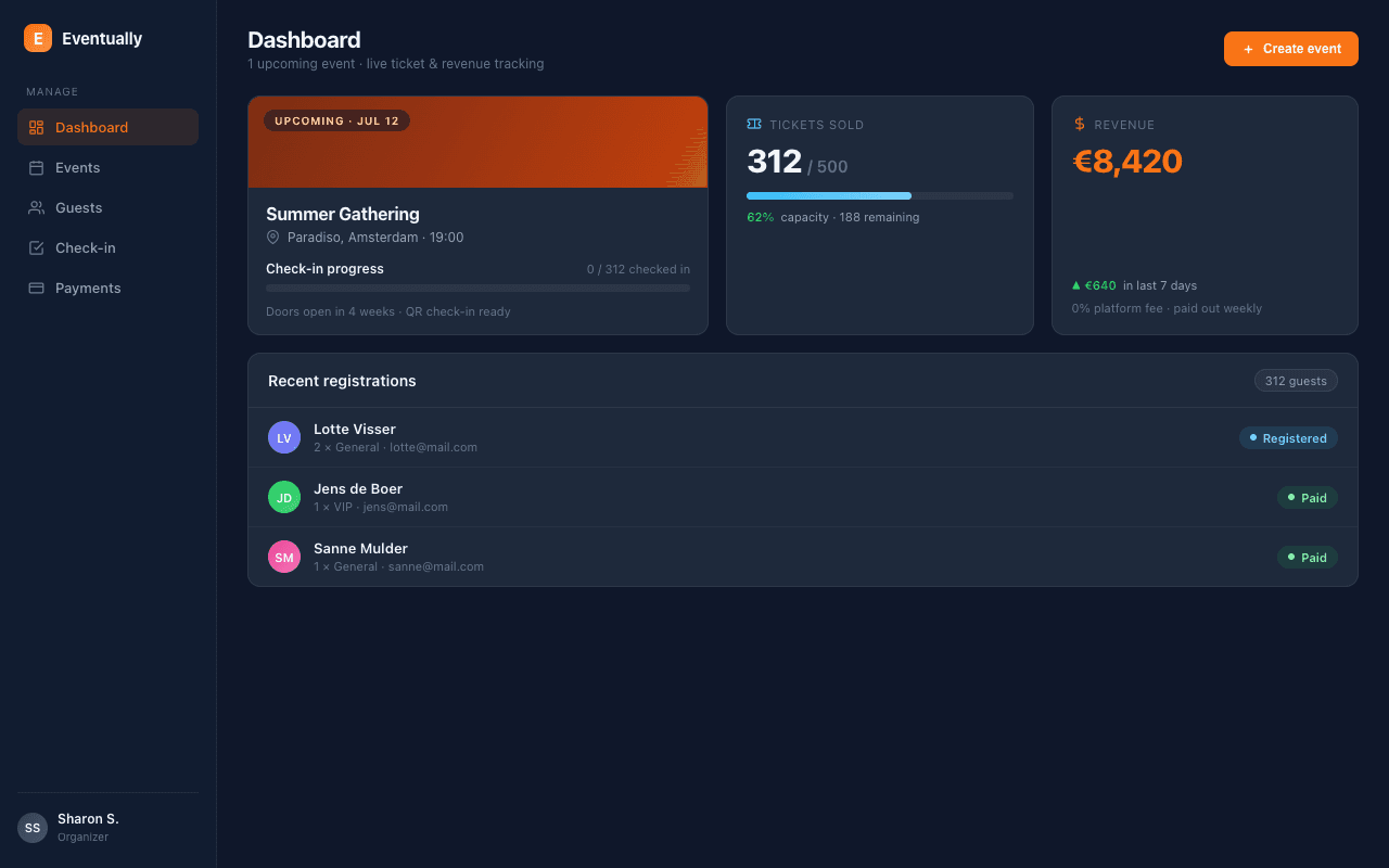 Eventually event operations dashboard with ticket sales, revenue, and guest registrations