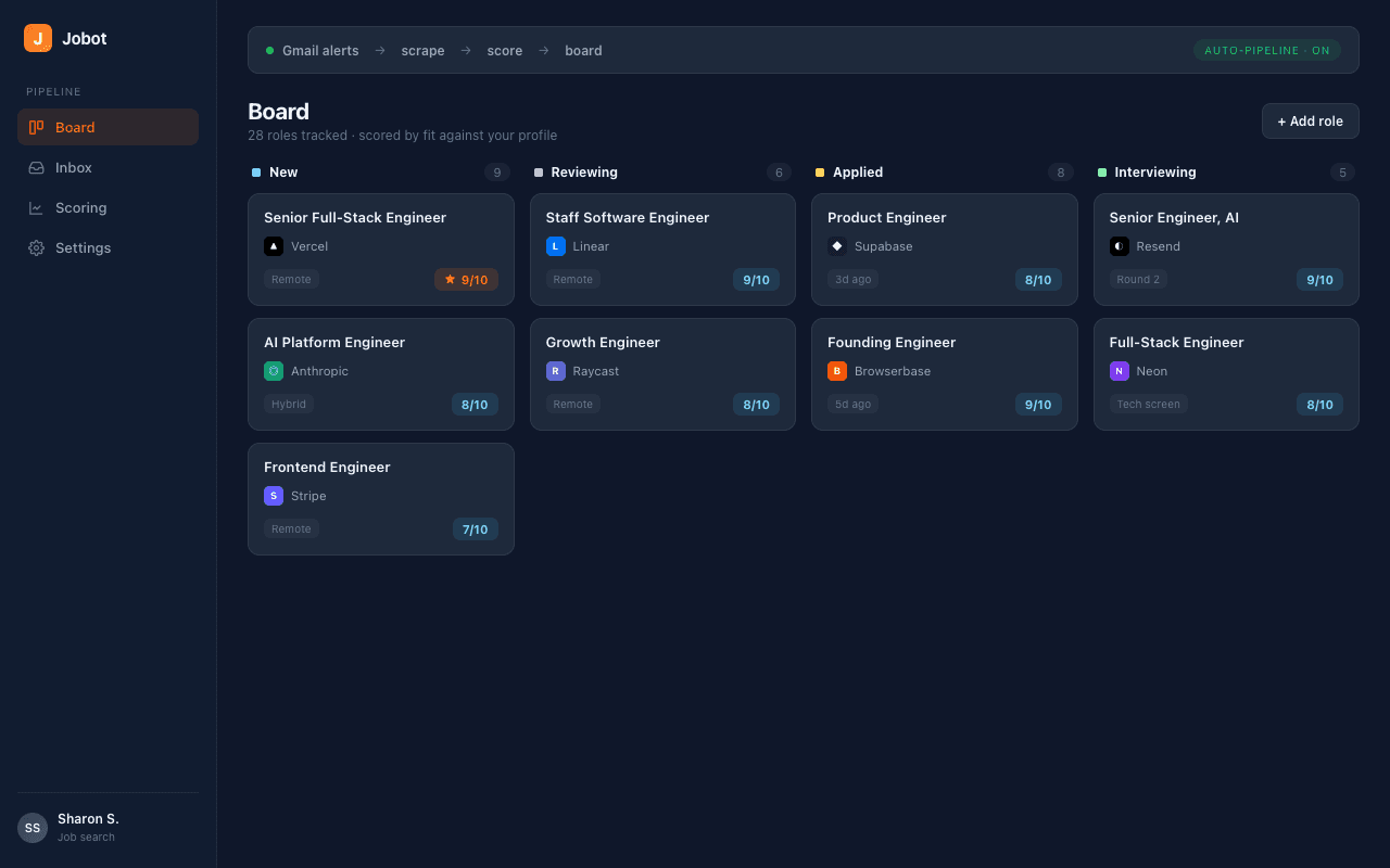 Jobot workflow showing Gmail alerts, AI fit scoring, and a job opportunity pipeline