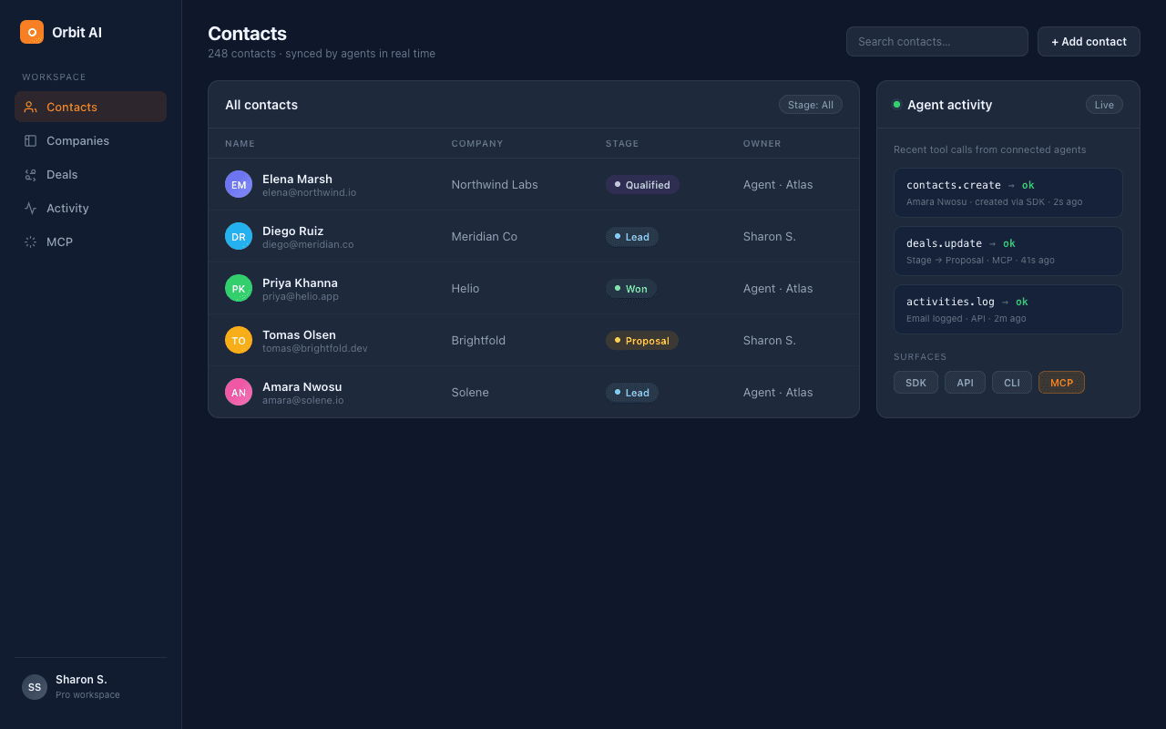 Orbit AI contacts dashboard with agent activity panel